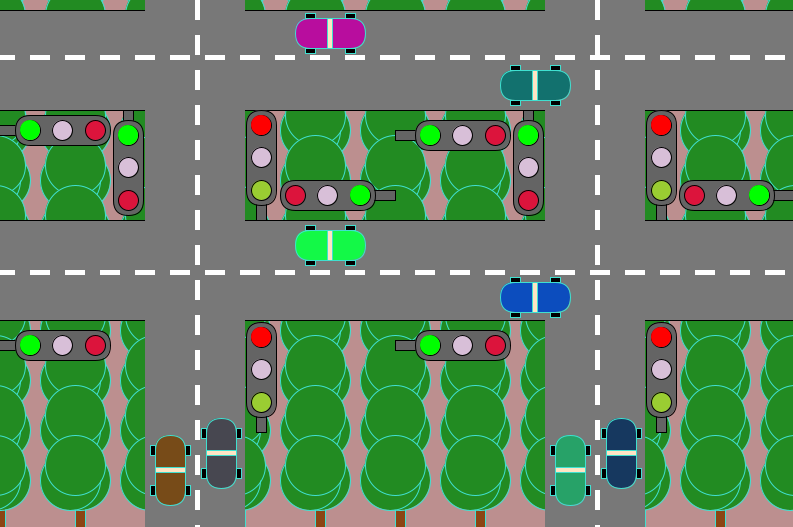 Traffic Lights Simulation